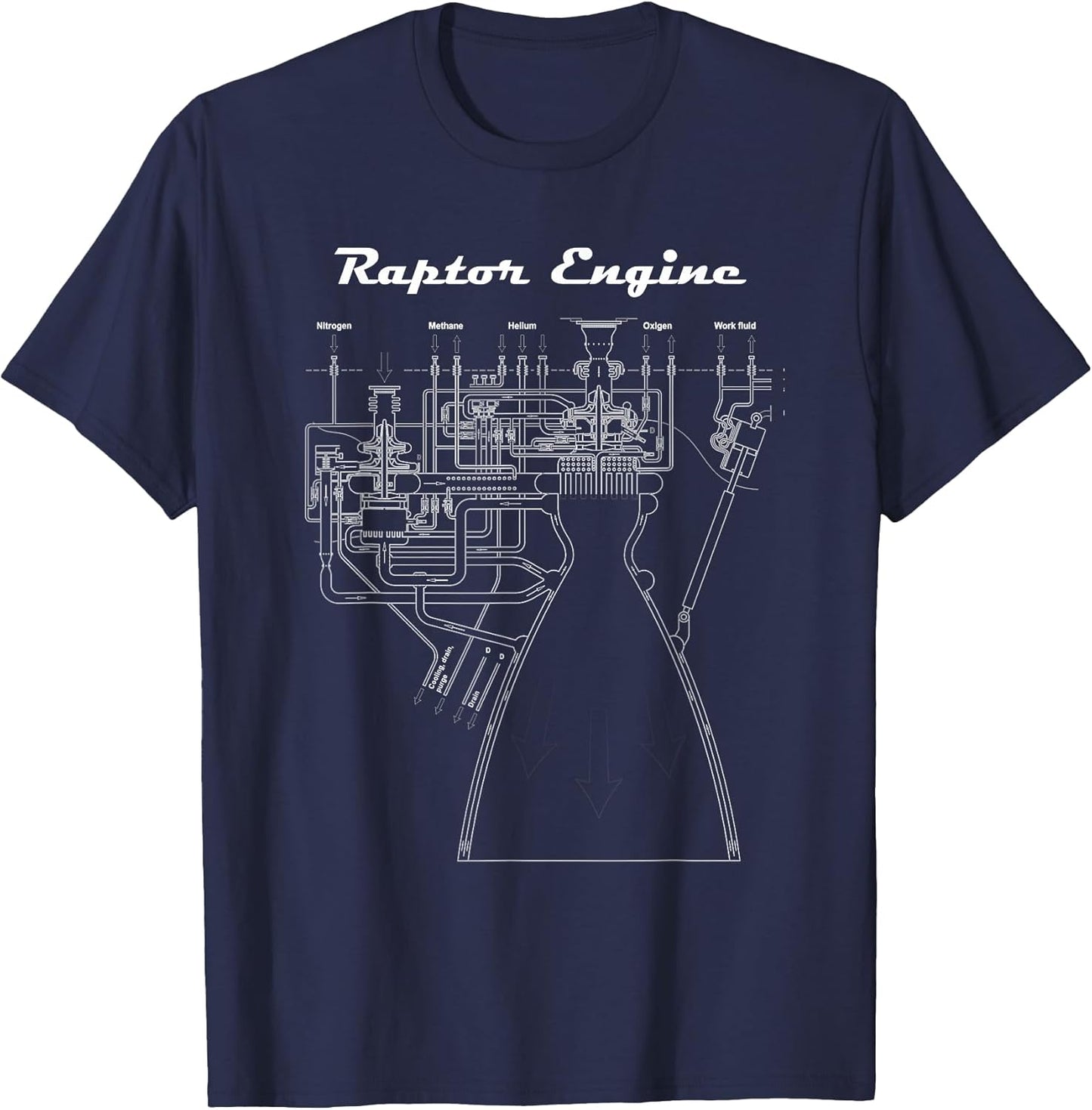 Technical Blueprint Studios