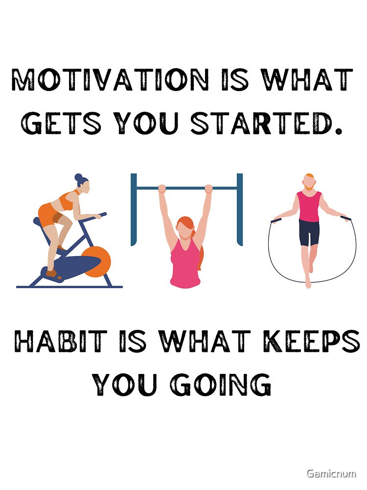 Motivation to Habit, Weight loss Motivation, Keto Motivation by Gamicnum